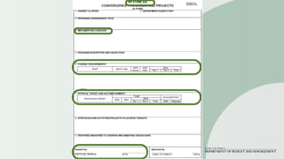 FY 2024 Budget Call.................................. | PDF