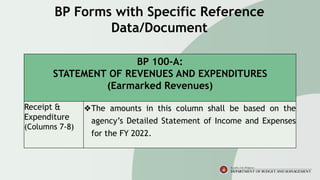 FY 2024 Budget Call.................................. | PDF