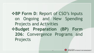 FY 2024 Budget Call.................................. | PDF