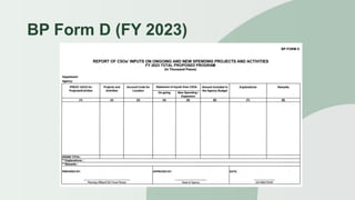 FY 2024 Budget Call.................................. | PDF