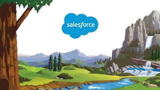 Salesforce für den Vertrieb
