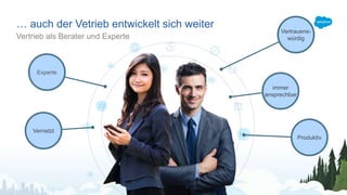 … auch der Vetrieb entwickelt sich weiter
Vertrieb als Berater und Experte
Experte
Vertrauens-
würdig
Vernetzt
immer
ansprechbar
Produktiv
 