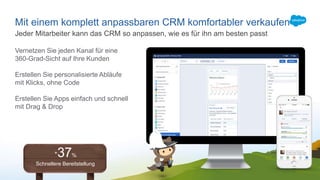 Mit einem komplett anpassbaren CRM komfortabler verkaufen
Vernetzen Sie jeden Kanal für eine
360-Grad-Sicht auf Ihre Kunden
Erstellen Sie personalisierte Abläufe
mit Klicks, ohne Code
Erstellen Sie Apps einfach und schnell
mit Drag & Drop
Jeder Mitarbeiter kann das CRM so anpassen, wie es für ihn am besten passt
Schnellere Bereitstellung
+37%
 