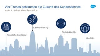 in der 4. Industriellen Revolution
Vier Trends bestimmen die Zukunft des Kundenservice
Künstliche Intelligenz
Automatisierung
Digitale Kanäle
Mobilität
 