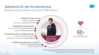 Andrej Saweljew
Senior Salesforce
Engineer / N26
Personalisiert über alle digitalen Kanäle
Portale und Communities | Self-Service
Kundenservice | Service Cloud
Chat Bots | Einstein Bots for Service
KI für den Kundenservice | Service Cloud Einstein
KI-gestützter Kundenservice
Vernetzter Kundenservice
Automatisierung | Lightning Flow for Service
Messaging, Chat und Social Media | Digital Engagement
Perfekt vorbereitete Service-Teams
Field Service | Field Service Lightning
Proaktiver Kundenservice | IoT
NEU
NEU
Basierend auf der weltweit führenden CRM-Plattform
Salesforce für den Kundenservice
Service
32%
Höhere
Kundenzufriedenheit*
*Im Durchschnitt erzielte Verbesserungen in Prozent laut einer Umfrage unter Salesforce Kunden
Quelle: Salesforce Customer Success Metrics Survey von 2015-2017 unter mehr als 7.000
zufällig ausgewählten Kunden. Die Anzahl der Antworten variiert pro Kunde.
.
 