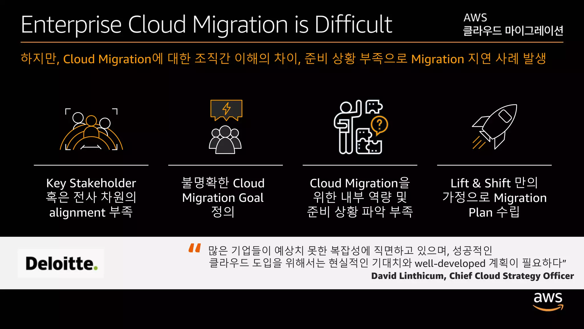 © 2020, Amazon Web Services, Inc. or its affiliates. All rights reserved.
Enterprise Cloud Migration is Difficult
하지만, Cloud Migration에 대한 조직간 이해의 차이, 준비 상황 부족으로 Migration 지연 사례 발생
Key Stakeholder
혹은 전사 차원의
alignment 부족
불명확한 Cloud
Migration Goal
정의
Lift & Shift 만의
가정으로 Migration
Plan 수립
Cloud Migration을
위한 내부 역량 및
준비 상황 파악 부족
많은 기업들이 예상치 못한 복잡성에 직면하고 있으며, 성공적인
클라우드 도입을 위해서는 현실적인 기대치와 well-developed 계획이 필요하다”
David Linthicum, Chief Cloud Strategy Officer
“
 