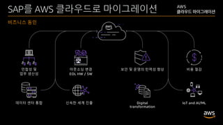 SAP on AWS 이관사례로 알아보는 SAP 혁신 전략 - 이진욱, AWS SAP on AWS Solutions ...