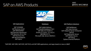 SAP on AWS 이관사례로 알아보는 SAP 혁신 전략 - 이진욱, AWS SAP on AWS Solutions ...