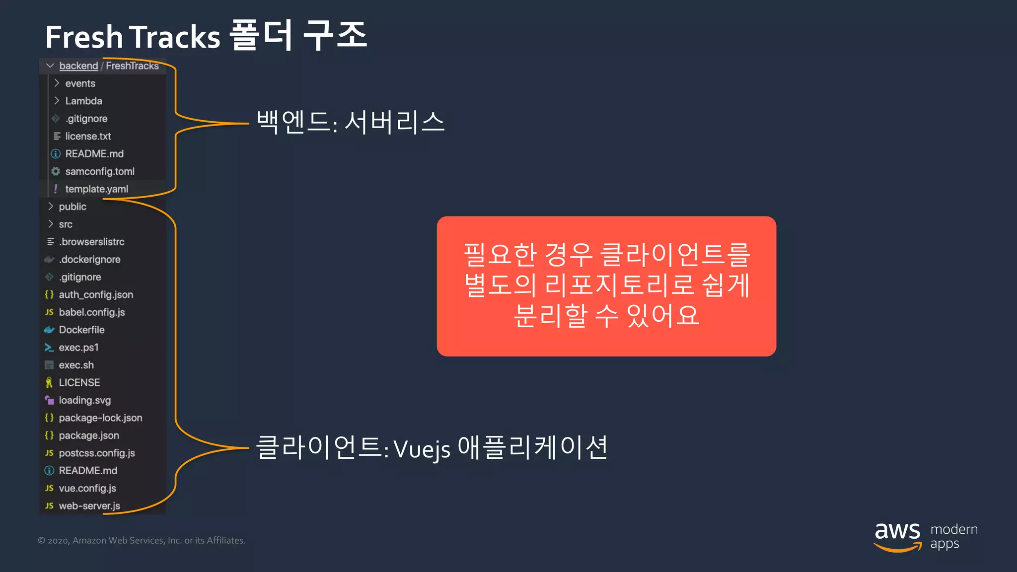© 2020, Amazon Web Services, Inc. or its Affiliates.
FreshTracks 폴더 구조
클라이언트:Vuejs 애플리케이션
백엔드: 서버리스
필요한 경우 클라이언트를
별도의 리포지토리로 쉽게
분리할 수 있어요
 