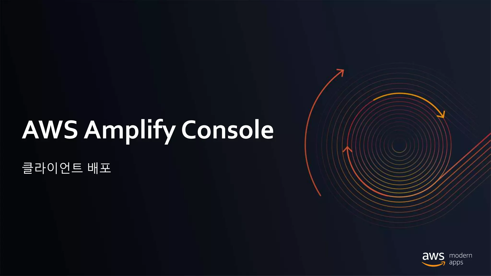 © 2020, Amazon Web Services, Inc. or its Affiliates.
AWS Amplify Console
클라이언트 배포
 