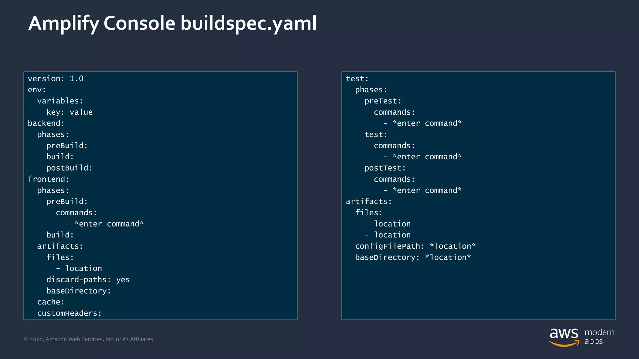© 2020, Amazon Web Services, Inc. or its Affiliates.
Amplify Console buildspec.yaml
version: 1.0
env:
variables:
key: value
backend:
phases:
preBuild:
build:
postBuild:
frontend:
phases:
preBuild:
commands:
- *enter command*
build:
artifacts:
files:
- location
discard-paths: yes
baseDirectory:
cache:
customHeaders:
test:
phases:
preTest:
commands:
- *enter command*
test:
commands:
- *enter command*
postTest:
commands:
- *enter command*
artifacts:
files:
- location
- location
configFilePath: *location*
baseDirectory: *location*
 