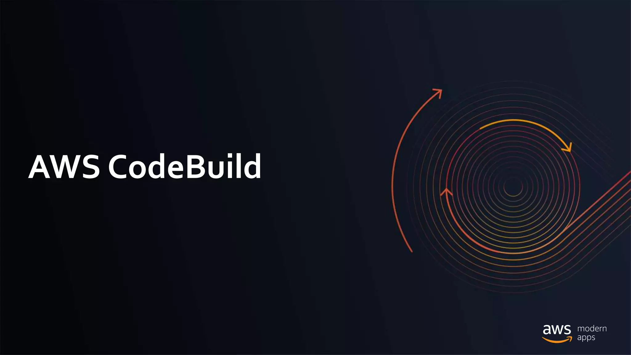 © 2020, Amazon Web Services, Inc. or its Affiliates.
AWS CodeBuild
 