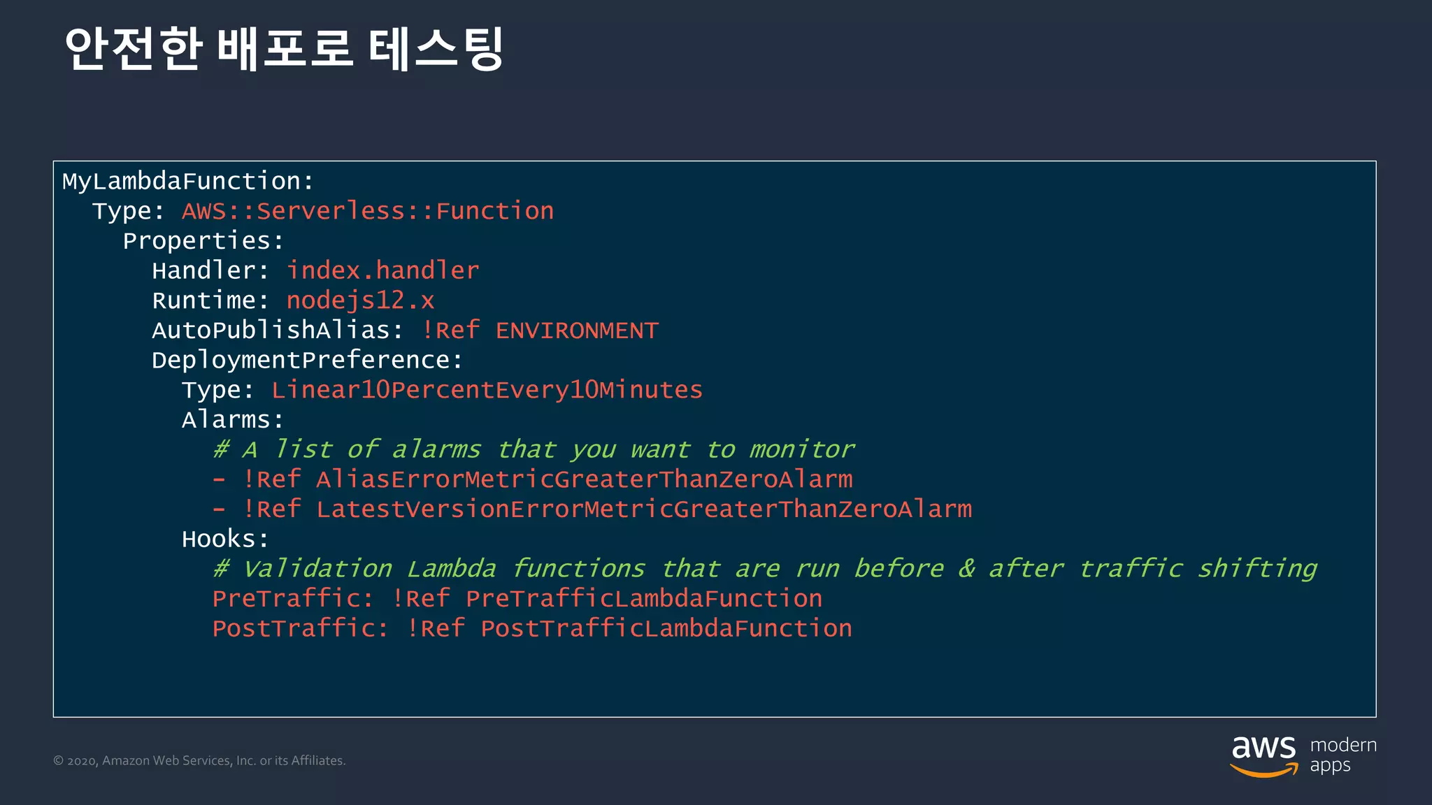 © 2020, Amazon Web Services, Inc. or its Affiliates.
안전한 배포로 테스팅
MyLambdaFunction:
Type: AWS::Serverless::Function
Properties:
Handler: index.handler
Runtime: nodejs12.x
AutoPublishAlias: !Ref ENVIRONMENT
DeploymentPreference:
Type: Linear10PercentEvery10Minutes
Alarms:
# A list of alarms that you want to monitor
- !Ref AliasErrorMetricGreaterThanZeroAlarm
- !Ref LatestVersionErrorMetricGreaterThanZeroAlarm
Hooks:
# Validation Lambda functions that are run before & after traffic shifting
PreTraffic: !Ref PreTrafficLambdaFunction
PostTraffic: !Ref PostTrafficLambdaFunction
 