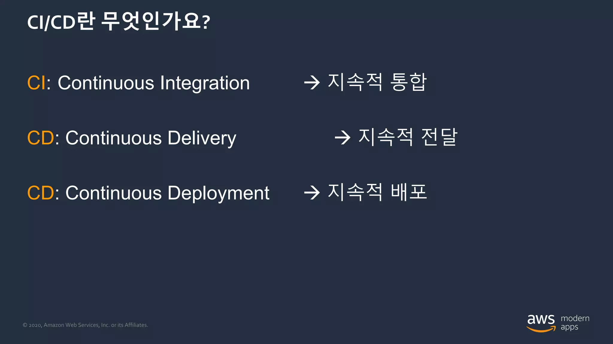 © 2020, Amazon Web Services, Inc. or its Affiliates.
CI/CD란 무엇인가요?
CI: Continuous Integration  지속적 통합
CD: Continuous Delivery  지속적 전달
CD: Continuous Deployment  지속적 배포
 