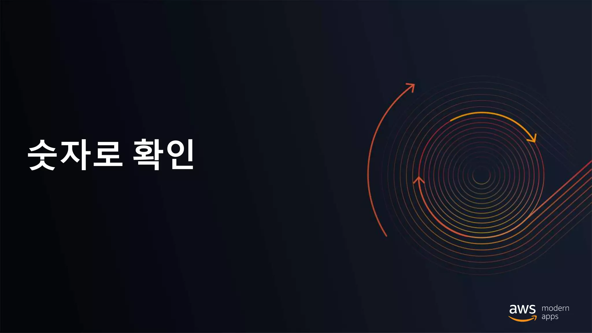 © 2020, Amazon Web Services, Inc. or its Affiliates.
숫자로 확인
 