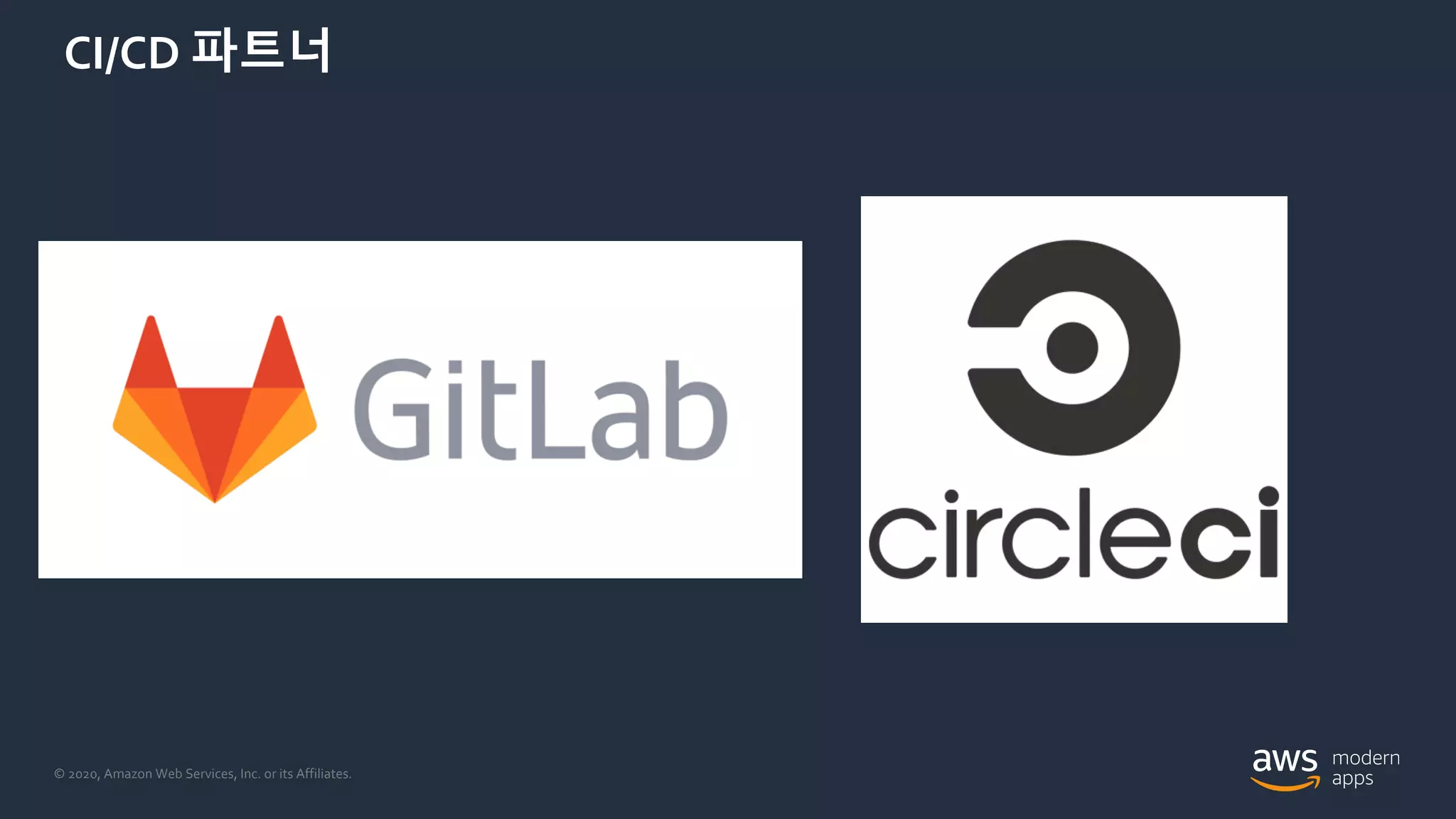 © 2020, Amazon Web Services, Inc. or its Affiliates.
CI/CD 파트너
 