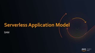 © 2020, Amazon Web Services, Inc. or its Affiliates.
Serverless Application Model
SAM
 