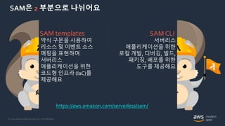 © 2020, Amazon Web Services, Inc. or its Affiliates.
SAM은 2 부분으로 나뉘어요
SAM templates SAM CLI
약식 구문을 사용하여
리소스 및 이벤트 소스
매핑을 표현하며
서버리스
애플리케이션을 위한
코드형 인프라 (IaC)를
제공해요
서버리스
애플리케이션을 위한
로컬 개발, 디버깅, 빌드,
패키징, 배포를 위한
도구를 제공해요
https://aws.amazon.com/serverless/sam/
 
