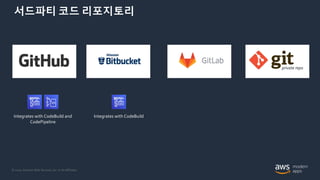 © 2020, Amazon Web Services, Inc. or its Affiliates.
서드파티 코드 리포지토리
Integrates with CodeBuild and
CodePipeline
Integrates with CodeBuild
private repo
 