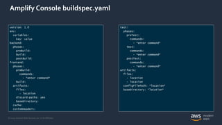 © 2020, Amazon Web Services, Inc. or its Affiliates.
Amplify Console buildspec.yaml
version: 1.0
env:
variables:
key: value
backend:
phases:
preBuild:
build:
postBuild:
frontend:
phases:
preBuild:
commands:
- *enter command*
build:
artifacts:
files:
- location
discard-paths: yes
baseDirectory:
cache:
customHeaders:
test:
phases:
preTest:
commands:
- *enter command*
test:
commands:
- *enter command*
postTest:
commands:
- *enter command*
artifacts:
files:
- location
- location
configFilePath: *location*
baseDirectory: *location*
 