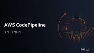 © 2020, Amazon Web Services, Inc. or its Affiliates.
AWS CodePipeline
오케스트레이터
 