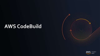 © 2020, Amazon Web Services, Inc. or its Affiliates.
AWS CodeBuild
 