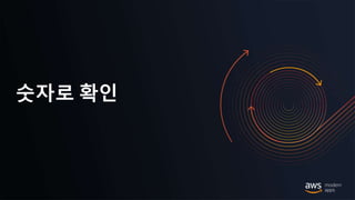 © 2020, Amazon Web Services, Inc. or its Affiliates.
숫자로 확인
 