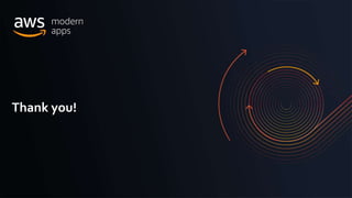 © 2020, Amazon Web Services, Inc. or its Affiliates.
Thank you!
 