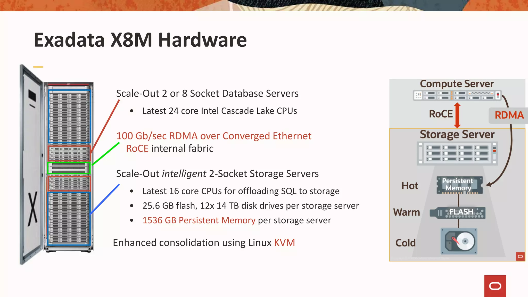 Exadata X8M Hardware
Scale-Out 2 or 8 Socket Database Servers
• Latest 24 core Intel Cascade Lake CPUs
100 Gb/sec RDMA over Converged Ethernet
RoCE internal fabric
Scale-Out intelligent 2-Socket Storage Servers
• Latest 16 core CPUs for offloading SQL to storage
• 25.6 GB flash, 12x 14 TB disk drives per storage server
• 1536 GB Persistent Memory per storage server
Enhanced consolidation using Linux KVM
Extreme Flash (EF) Storage
Database Server
High-Capacity (HC) Storage
Extended (XT) Storage
 