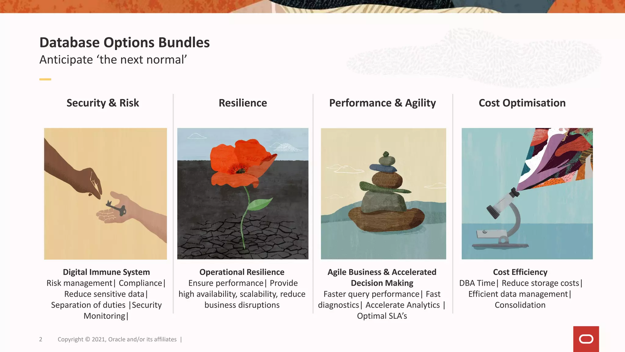 Database Options Bundles
Anticipate ‘the next normal’
2 Copyright © 2021, Oracle and/or its affiliates |
Security & Risk Resilience Performance & Agility Cost Optimisation
Digital Immune System
Risk management| Compliance|
Reduce sensitive data|
Separation of duties |Security
Monitoring|
Operational Resilience
Ensure performance| Provide
high availability, scalability, reduce
business disruptions
Agile Business & Accelerated
Decision Making
Faster query performance| Fast
diagnostics| Accelerate Analytics |
Optimal SLA’s
Cost Efficiency
DBA Time| Reduce storage costs|
Efficient data management|
Consolidation
 
