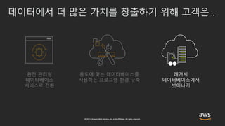 목적에 맞는 다양한 관리형 Database 서비스 알아보기 – 강병억, AWS 솔루션즈 아키텍트:: AWS Builders Online Series 