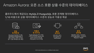 목적에 맞는 다양한 관리형 Database 서비스 알아보기 – 강병억, AWS 솔루션즈 아키텍트:: AWS Builders Online Series 