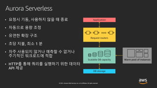 목적에 맞는 다양한 관리형 Database 서비스 알아보기 – 강병억, AWS 솔루션즈 아키텍트:: AWS Builders Online Series 