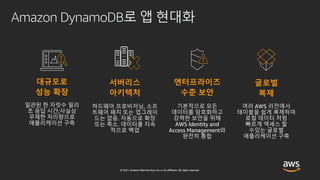 목적에 맞는 다양한 관리형 Database 서비스 알아보기 – 강병억, AWS 솔루션즈 아키텍트:: AWS Builders Online Series 