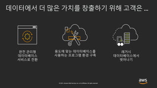목적에 맞는 다양한 관리형 Database 서비스 알아보기 – 강병억, AWS 솔루션즈 아키텍트:: AWS Builders Online Series 