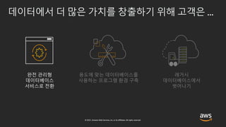 목적에 맞는 다양한 관리형 Database 서비스 알아보기 – 강병억, AWS 솔루션즈 아키텍트:: AWS Builders Online Series 