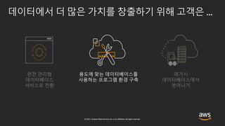 목적에 맞는 다양한 관리형 Database 서비스 알아보기 – 강병억, AWS 솔루션즈 아키텍트:: AWS Builders Online Series 