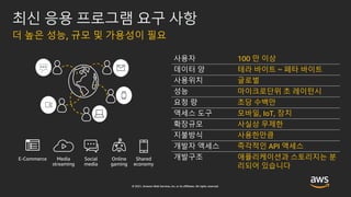 목적에 맞는 다양한 관리형 Database 서비스 알아보기 – 강병억, AWS 솔루션즈 아키텍트:: AWS Builders Online Series 