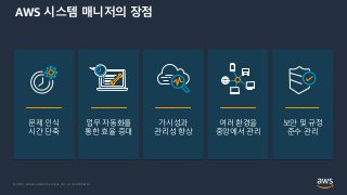 © 2021, Amazon Web Services, Inc. or its Affiliates.
AWS 시스템 매니저의 장점
문제 인식
시간 단축
업무 자동화를
통한 효율 증대
가시성과
관리성 향상
여러 환경을
중앙에서 관리
보안 및 규정
준수 관리
 