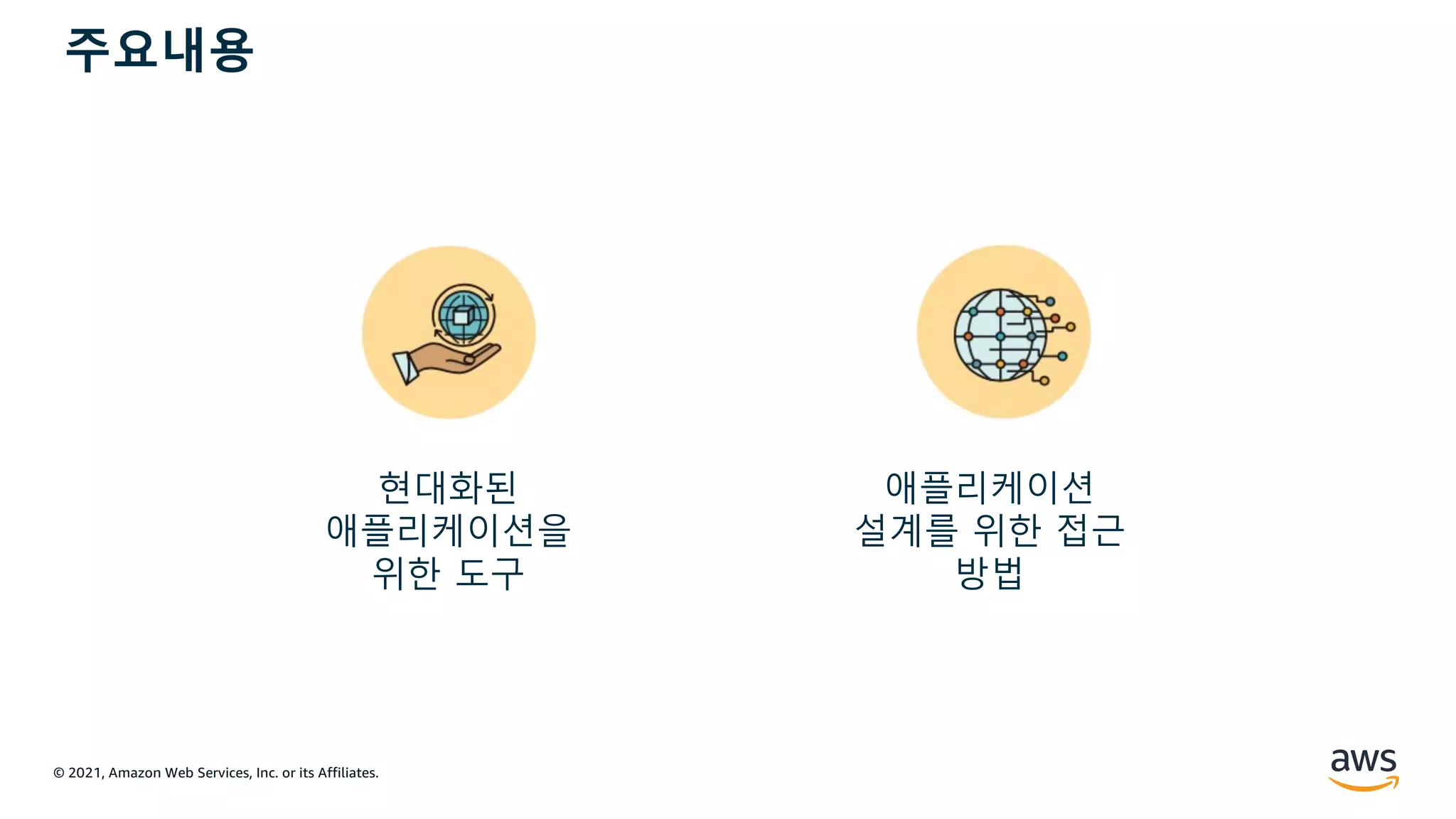 © 2021, Amazon Web Services, Inc. or its Affiliates.
주요내용
현대화된
애플리케이션을
위한 도구
애플리케이션
설계를 위한 접근
방법
 