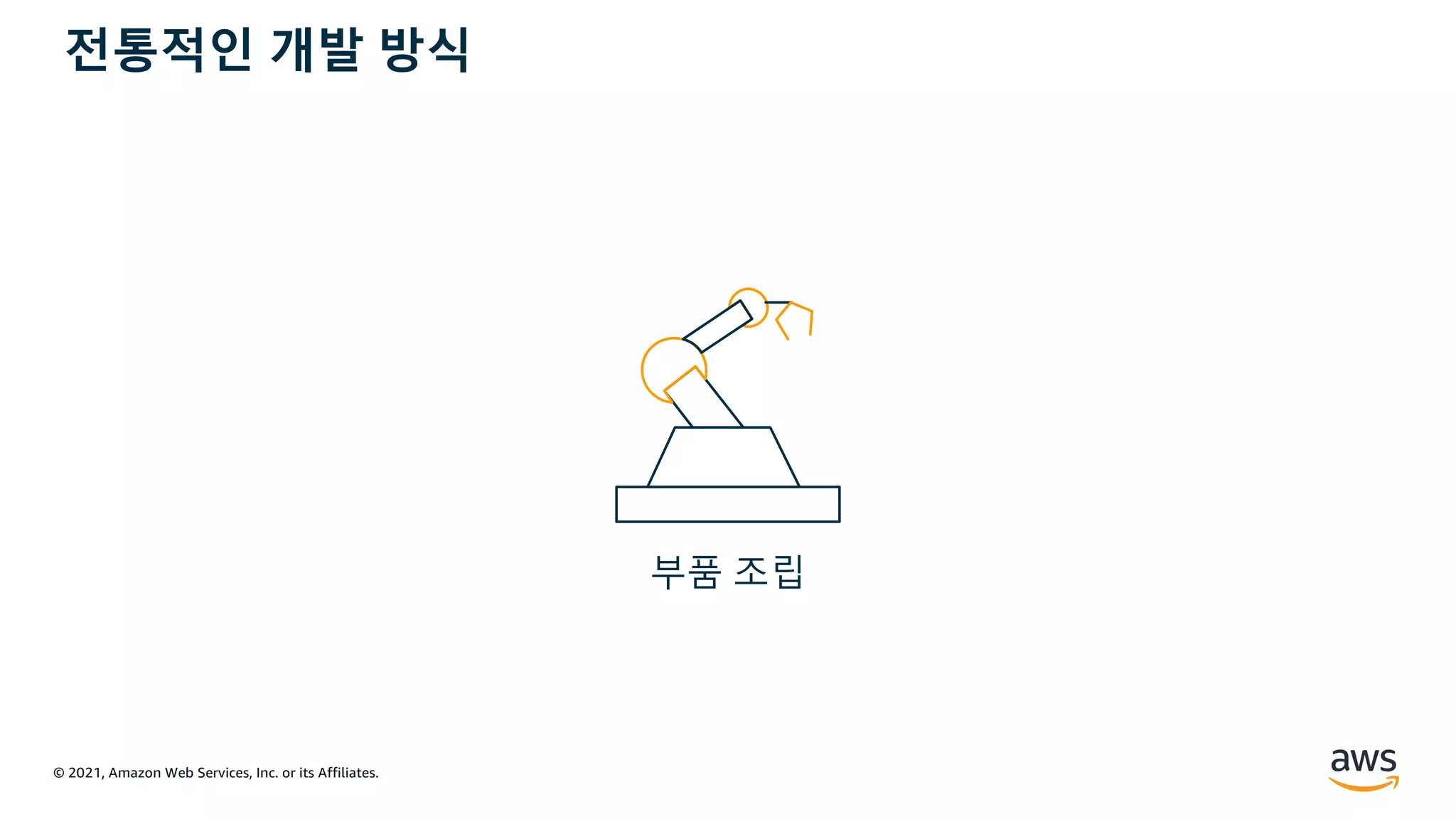 © 2021, Amazon Web Services, Inc. or its Affiliates.
부품 조립
전통적인 개발 방식
 