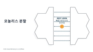 © 2021, Amazon Web Services, Inc. or its Affiliates.
REST JSON
빠른 바이너리
인코딩
모놀리스 분할
 
