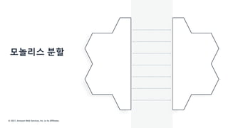© 2021, Amazon Web Services, Inc. or its Affiliates.
모놀리스 분할
 