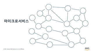 © 2021, Amazon Web Services, Inc. or its Affiliates.
마이크로서비스
 
