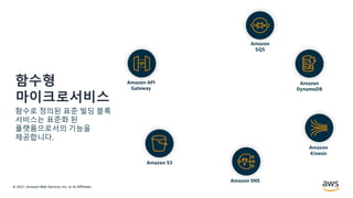 © 2021, Amazon Web Services, Inc. or its Affiliates.
함수형
마이크로서비스
Amazon
Kinesis
Amazon API
Gateway
Amazon SNS
Amazon S3
Amazon
DynamoDB
Amazon
SQS
함수로 정의된 표준 빌딩 블록
서비스는 표준화 된
플랫폼으로서의 기능을
제공합니다.
 