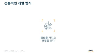 © 2021, Amazon Web Services, Inc. or its Affiliates.
점토를 가지고
모델링 조각
전통적인 개발 방식
 