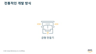 © 2021, Amazon Web Services, Inc. or its Affiliates.
금형 만들기
전통적인 개발 방식
 