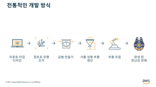 © 2021, Amazon Web Services, Inc. or its Affiliates.
프로토 타입
디자인
점토로 모형
조각
금형 만들기 사출 성형 부품
생산
부품 조립 완성 된
장난감 판매
전통적인 개발 방식
 