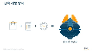 © 2021, Amazon Web Services, Inc. or its Affiliates.
A few
hours
Big bag of
blocks
Instructions
완성된 장난감
급속 개발 방식
 