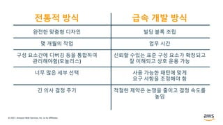 © 2021, Amazon Web Services, Inc. or its Affiliates.
완전한 맞춤형 디자인
몇 개월의 작업
구성 요소간에 디버깅 등을 통합하여
관리해야함(모놀리스)
너무 많은 세부 선택
긴 의사 결정 주기
전통적 방식
빌딩 블록 조립
업무 시간
신뢰할 수있는 표준 구성 요소가 확장되고
잘 이해되고 상호 운용 가능
사용 가능한 패턴에 맞게
요구 사항을 조정해야 함
적절한 제약은 논쟁을 줄이고 결정 속도를
높임
급속 개발 방식
 